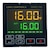 Dual Loop Temp/Process Controllers w/ RS-485 Modbus® for PID Control