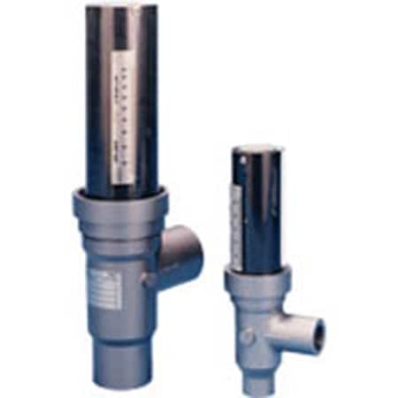 T316SS Flowmeters ±2% Accuracy, 3/4" & 1-1/2" Connections, High-Temp