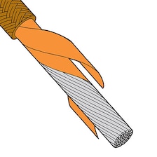 Fil de raccordement pour chauffage haute température