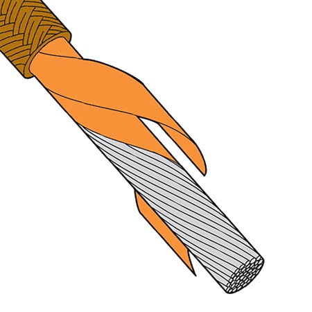 Fil de connexion à isolant soie de verre - mica pour éléments chauffants