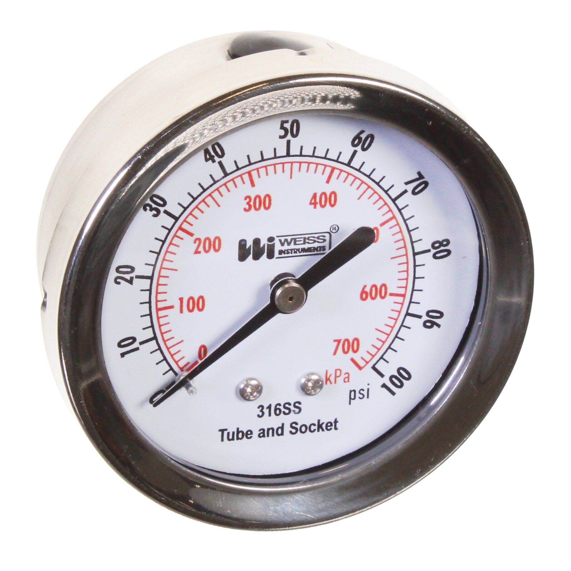 Leakproof Pressure Gauges