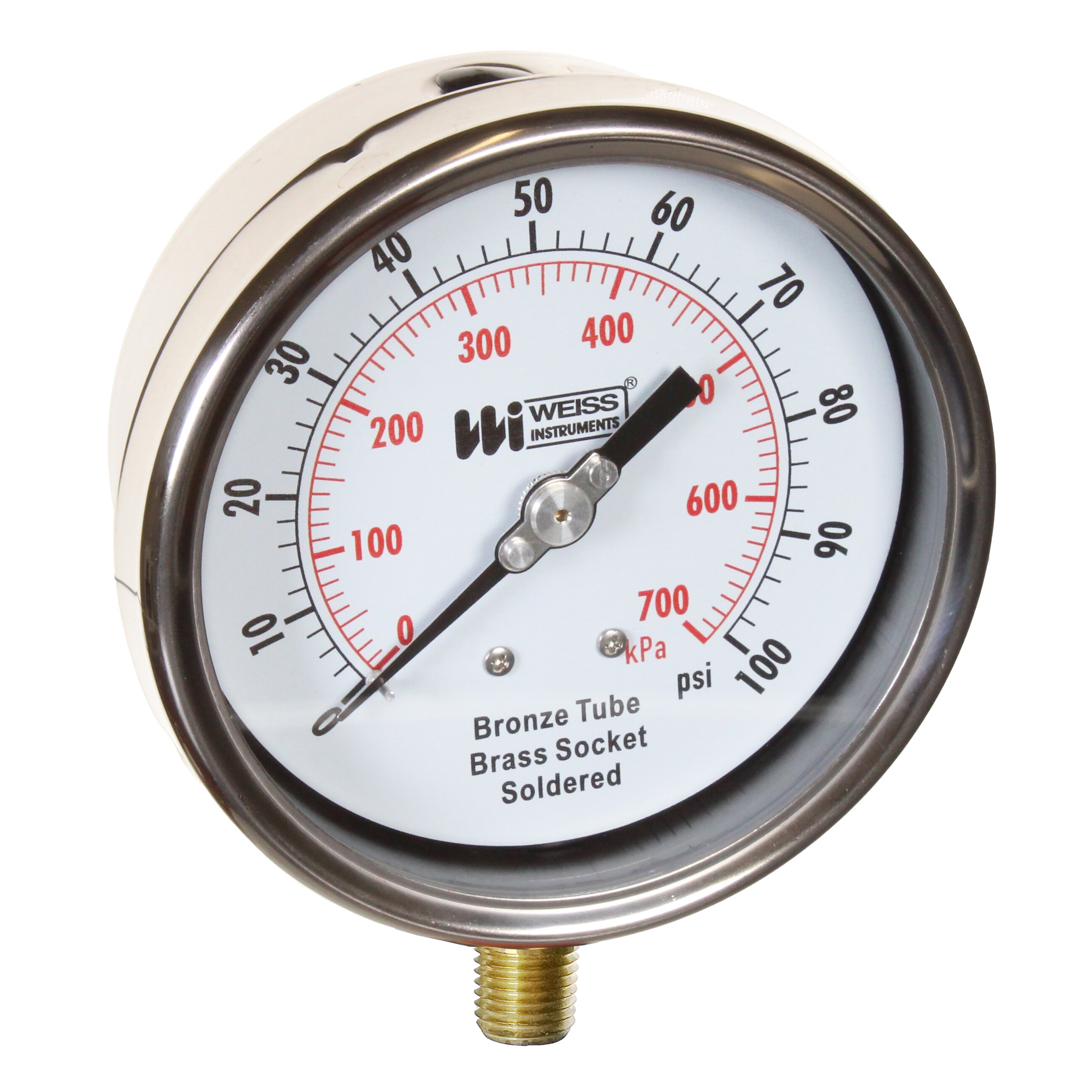 Leakproof Pressure Gauges