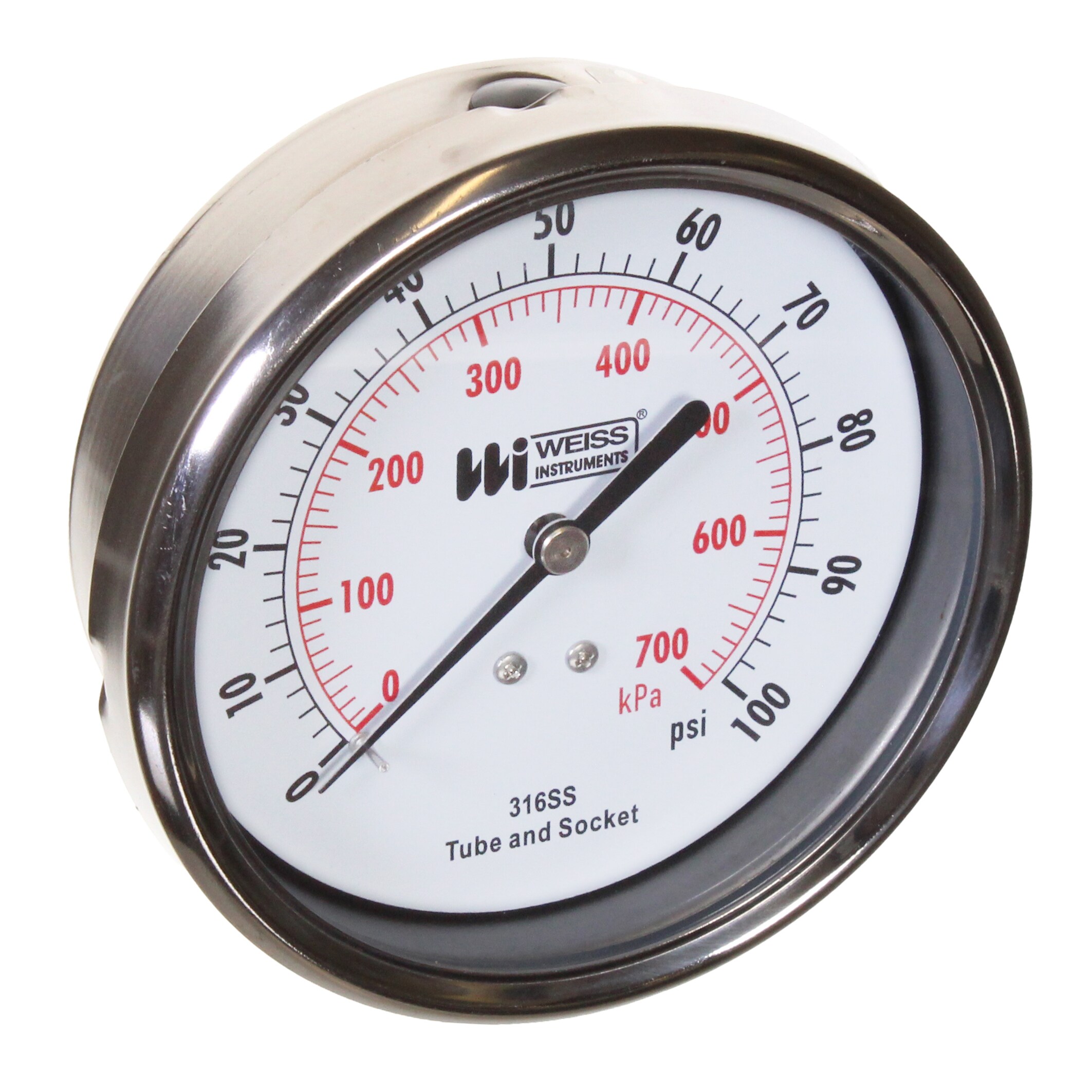 Leakproof Pressure Gauges