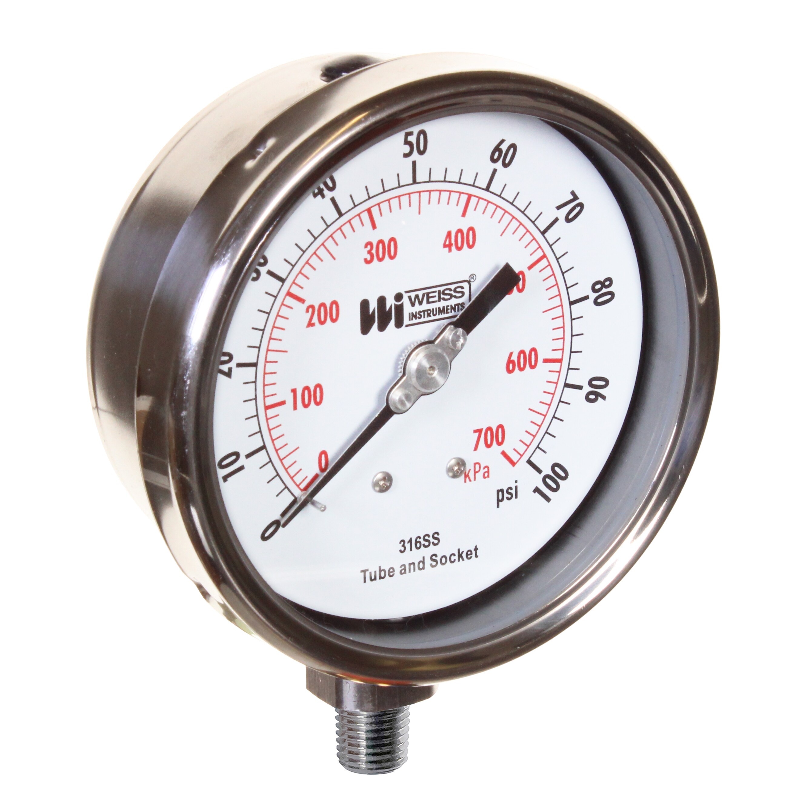 Leakproof Pressure Gauges