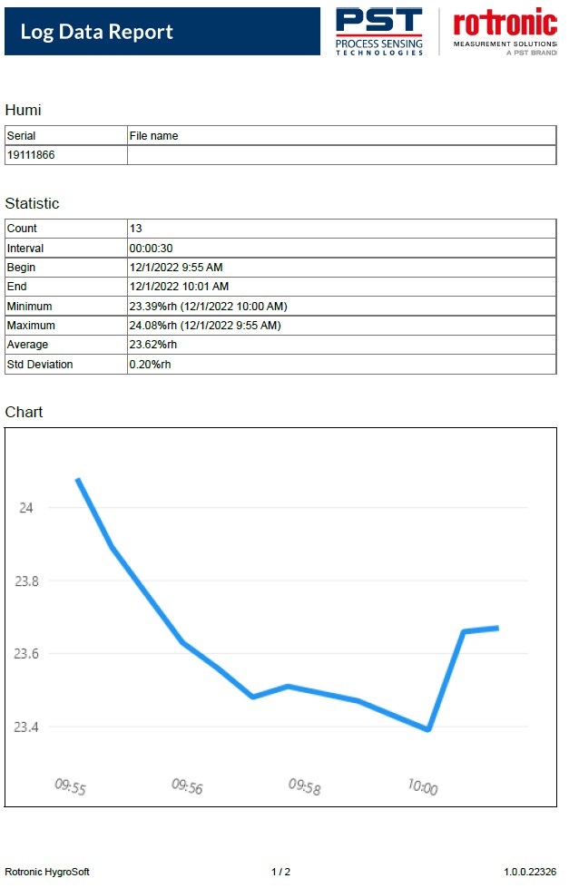HygroSoft Software for PC and Smartphones