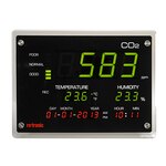 CO2 Display for Indoor Air Quality Monitoring