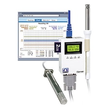 Ethernet and Wireless Data loggers