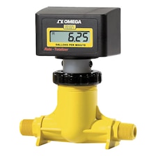 Indicating Flow Meters