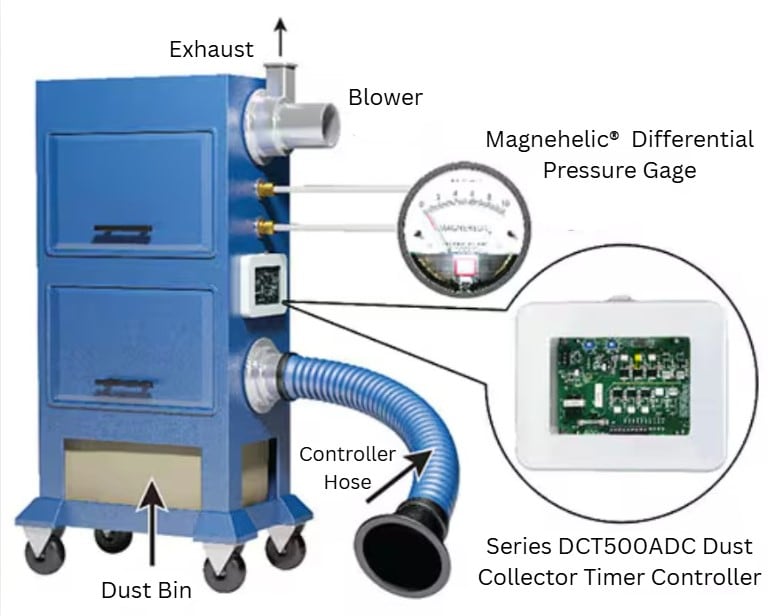 Industrial Dust Collector with Pressure gauge and timer controller