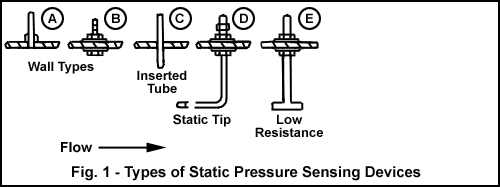 AirVelocity-fig_pic1