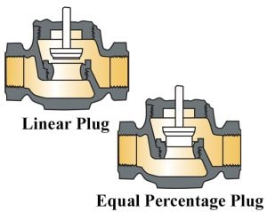 Valve_Cutaway_200omega.com/ressources/Both_Plugs-300x239.jpg