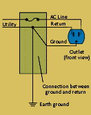 description-image-courte