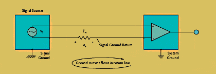 description-image-courte