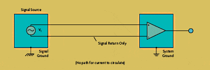 description-image-courte