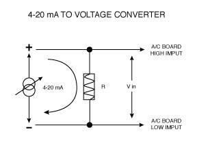 description-image-courte