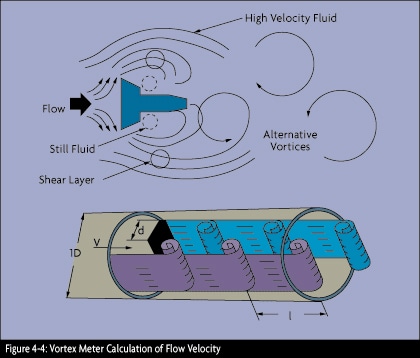 short-image-description