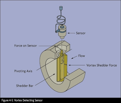 short-image-description