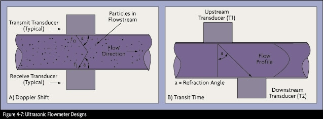 short-image-description