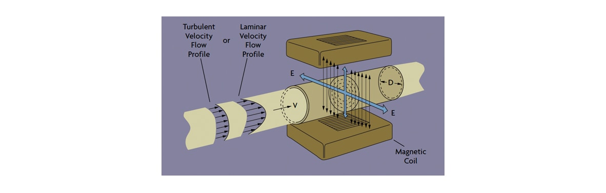 short-image-description