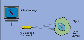description-image-courte