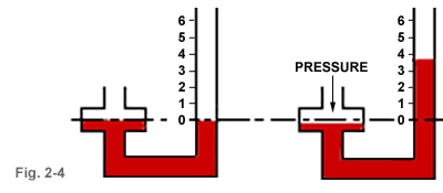 manometer-intro2_pic