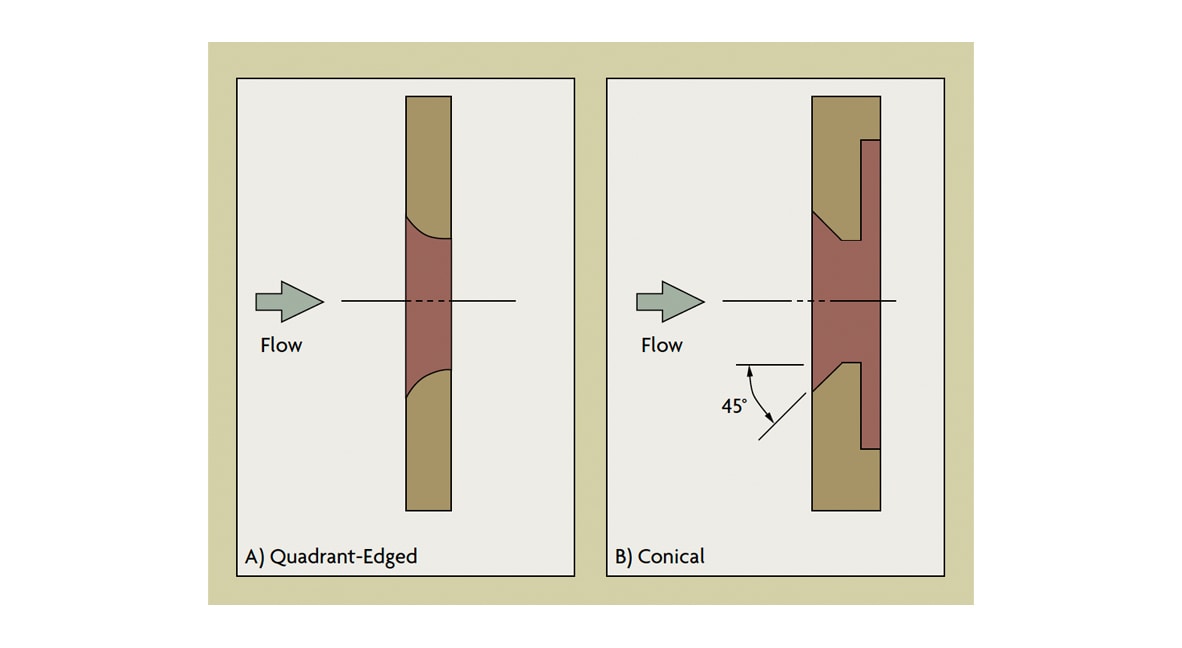 short-image-description