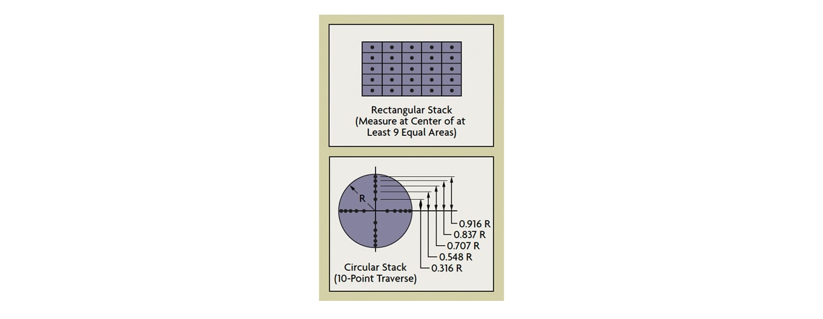 description-image-courte
