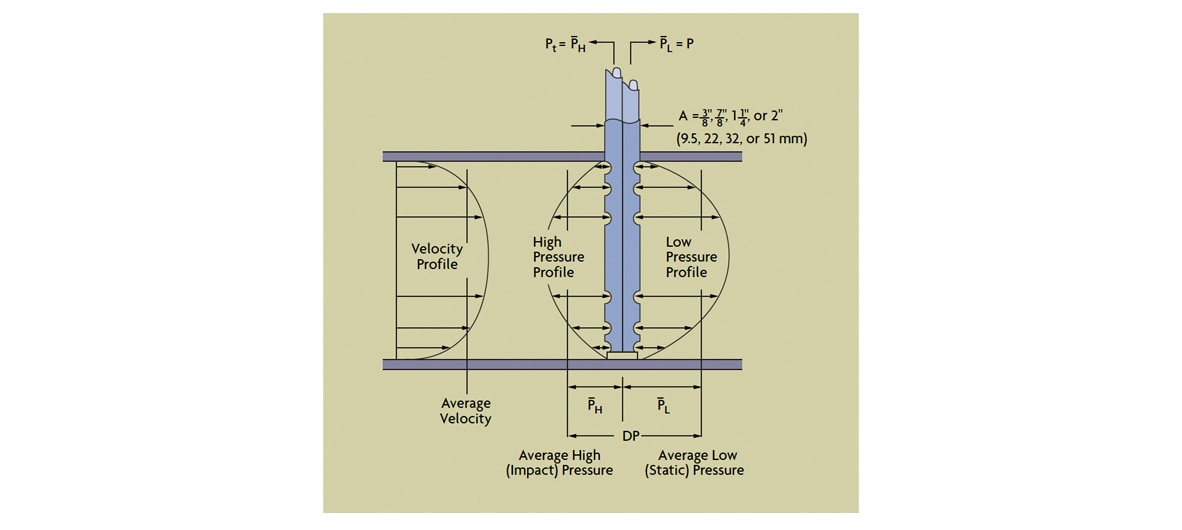 description-image-courte