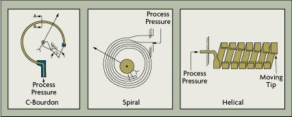 description-image-courte