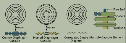 description-image-courte