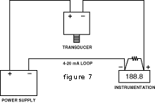 description-image-courte