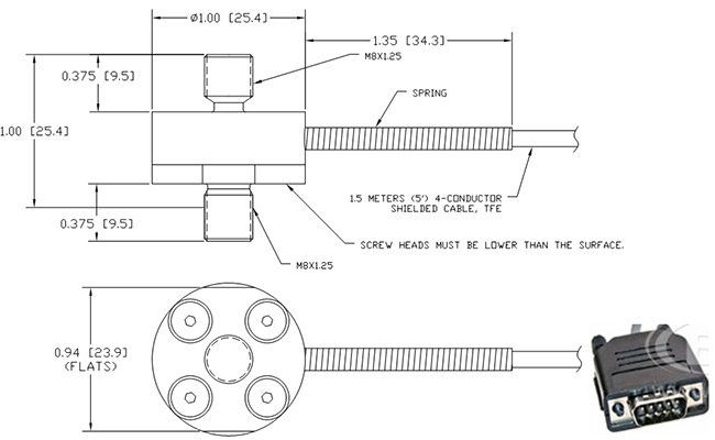 Planos de ingeniería para el LCM202 estándar de OMEGA