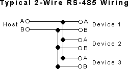 description-image-courte