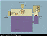 short-image-description