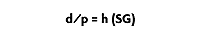short-image-description