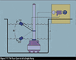 short-image-description