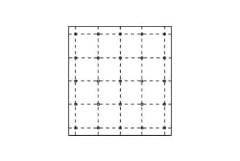 ABILDUNG 5-12B: RECHTECKIGE MESSSTATION
