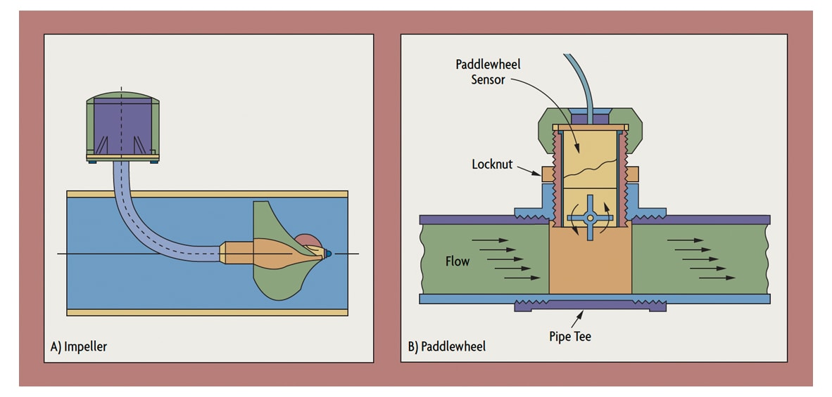 description-image-courte