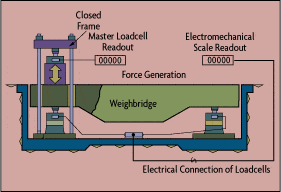 description-image-courte