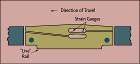 description-image-courte