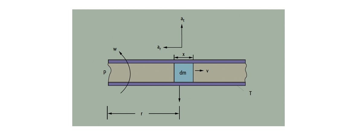 description-image-courte