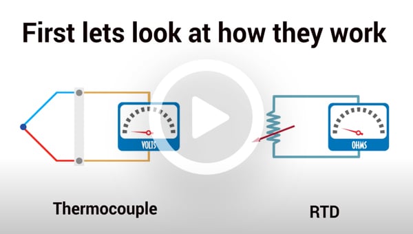 Termocoppie vs RTD | Cosa c'è da sapere